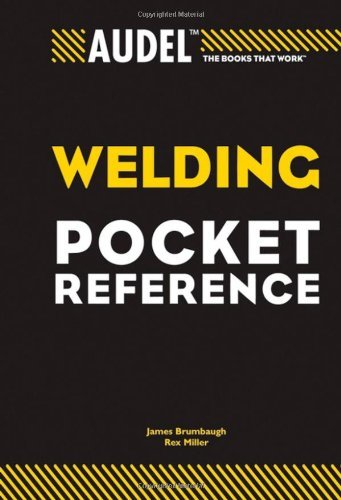 miller welders
