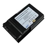 Battery Biz Fujitsu LifeBook Battery B-5142