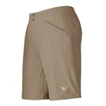 Mountain Hardwear
