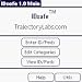 Software : IDsafe downloadable Software