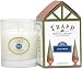 Trapp Private Gardens Signature Poured Candle House Box - 5 oz