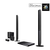 Détails sur le produit