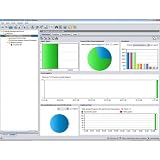 Procurve Idm+ V3 S/W 500U Lic Upg Ntwk Mgmt S/W