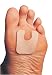 Felt Callus Protectors