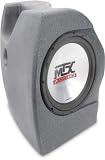 MTX ThunderForms 1992-1995 Honda Civic