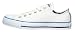 [コンバース] ALL STAR M-IN OXでAmazonアフィリエイトツール