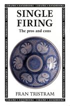 Single Firing: The Pros and Cons (Ceramics Handbooks)