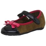 Moschino 2519101 200621501 Mädchen Ballerinas