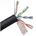 Belden 2413, Plenum Enhanced Category 6 Nonbonded-Pair Multi-Conductor Cables