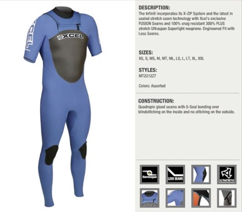 Xcel 2MM Infinity Front Zip Short Sleeve Fullsuit