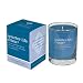 Aromatherapy Candle Quarter Life Crisis