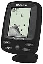 Eagle Cuda 300 Fishfinder