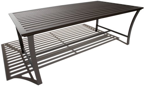 Strathwood Falkner Lounge Coffee Table