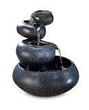 Review Online Discount Mart  / Bowl Water Fountain