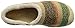 KEEN Women's Howser Slide Slipper