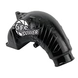 aFe 46-10072 BladeRunner Black Intake Manifold with Race MDV Technology for Dodge... by aFe