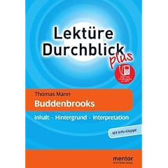 Thomas Mann: Buddenbrooks: Mit Download: Inhaltsangabe als MP3