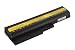 NEW Laptop/Notebook Battery for IBM 40y703 42t4620 ThinkPad R60 R60P R61 R61i T60 T60p T61 T61P