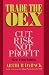 Trade the Oex: Cut Risk Not Profit