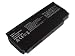 14.40V,2600mAh,Li-ion,Replacement Laptop Battery for FUJITSU LifeBook M1010, FUJITSU-SIEMENS Amilo Mini Ui 3520, Compatible Part Numbers: SMP-CWXXXPSA4