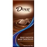 Dove Milk Chocolate Candy, 3.53-Ounce Packages (Pack of 8)