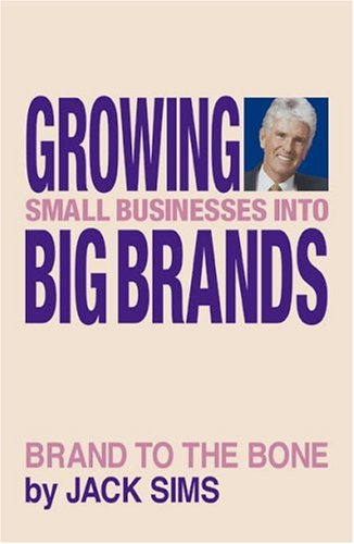 Advertising