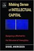 Making Sense of Intellectual Capital: Designing a Method for the Valuation of Intangibles