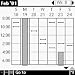 Avenga DateBook downloadable Software