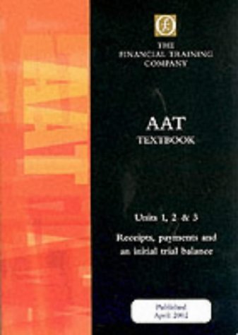 Training Companies