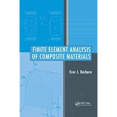 Finite Element Analysis of Composite Materials