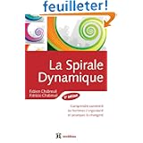Détails sur le produit