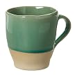 Turquoise Mugs - Set of 4