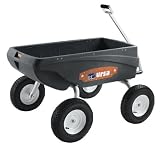Review Ursa, Inc. TURFURGR / Ursa Pro Turf Wagon