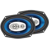 SOUNDSTORM F369 FORCE 6