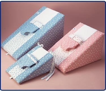 Reflux Wedges Blue Color Medium Size