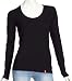 edc by Esprit N42500 Damen Pullover