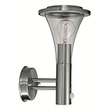 Détails sur le produit