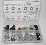 Thread Cutting Nut & Push On Retainer Kit
