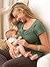 Milk Nursingwear Women's Empire Scoop Neck Top