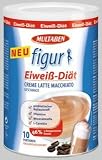 Multaben figur Eiweiß-Diät Shake schoko
