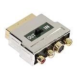 Hama HT Scart+3Phono+SVHS I/O 1Pc