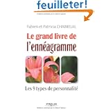 Détails sur le produit
