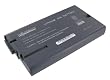 Hi-Capacity Brand 14.8Volt Li-Ion Laptop Battery for Sony Vaio PCG-FRV GRS GRX K NV PCGA-BP2NY PCG-GRT360ZG (B-5472)