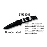S&W Baby Black Frame Plain