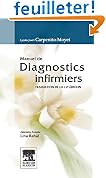 Manuel de diagnostics infirmiers