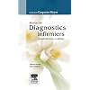 Manuel de diagnostics infirmiers