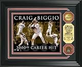 Craig Biggio Houston Astros Dominance Photomint w/ 24KT Gold and Infield Dirt coins