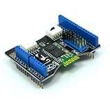 Bluetooth Shield