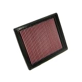 K&N 33-2887 Replacement Air Filter