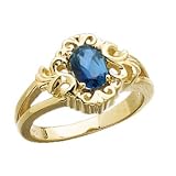 Genuine London Blue Topaz Ring